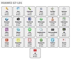 Spy Phone Login
